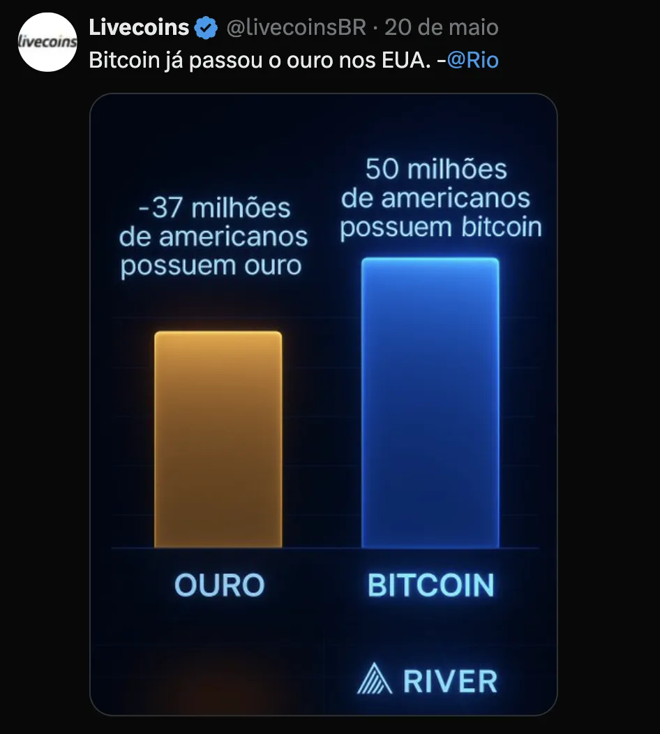 Presidente de El Salvador, Nayib Bukele